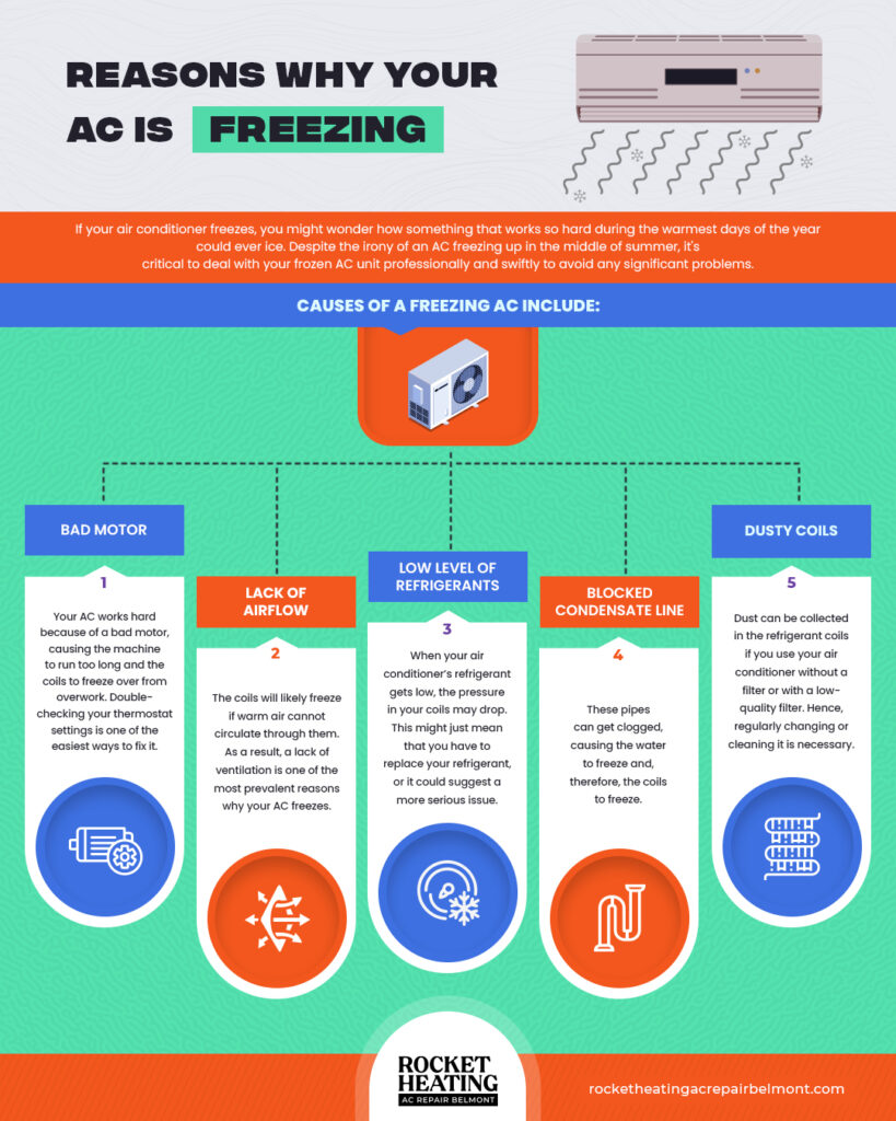 HVAC Maintenance | Rocket Heating AC Repair Belmont Conditioning